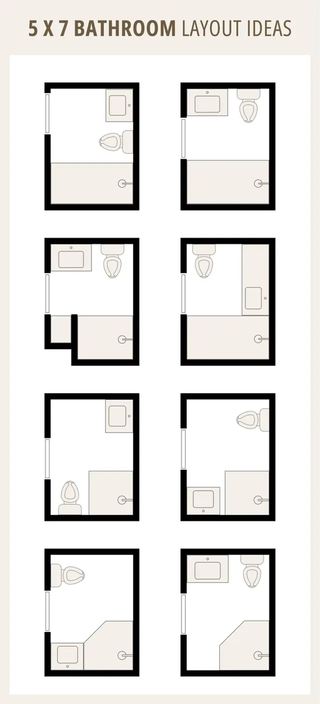 5x7 Bathroom Layout Ideas for Macomb MI Homes