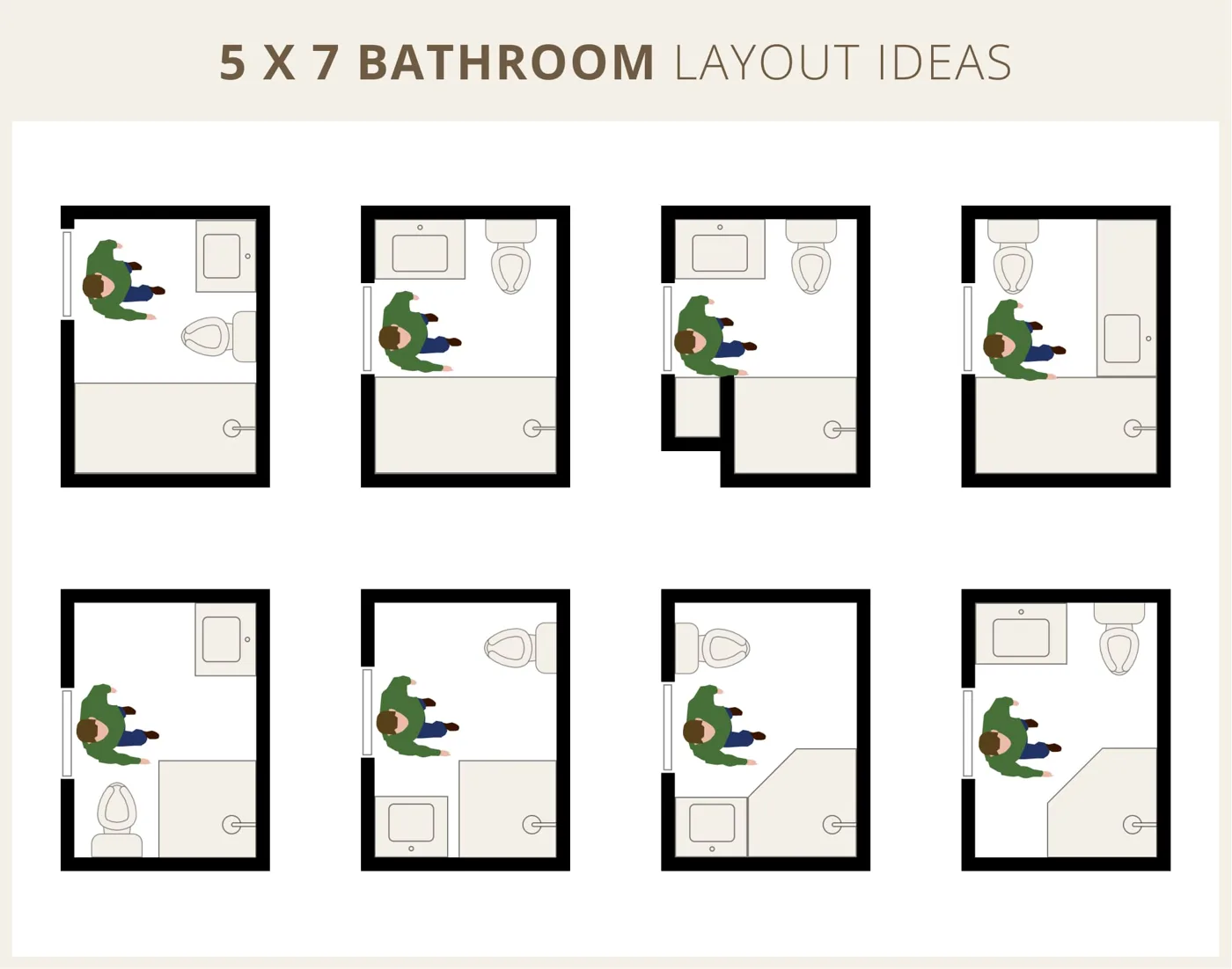 5x7 Bathroom Layout Ideas for Macomb MI Homes