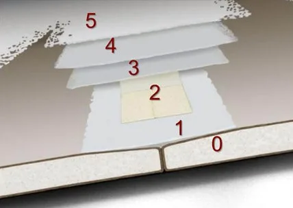 Understanding Your Bathroom Drywall Finish Levels
